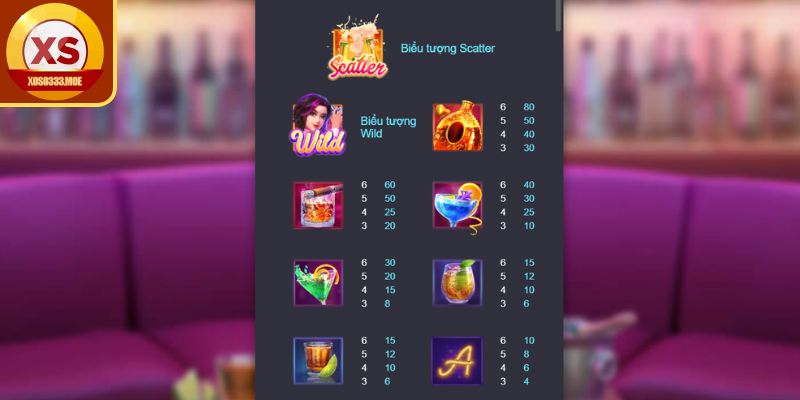 Hướng dẫn chi tiết cách trải nghiệm đêm cocktail