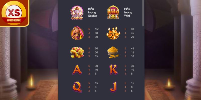 Cách tham gia trò chơi Ganesha Vàng cho anh em