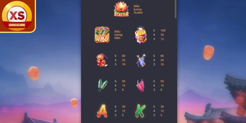 Hướng dẫn toàn diện dành cho người mới làm quen